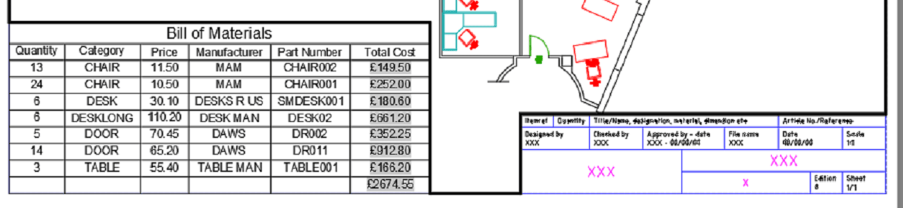 how-to-create-an-automated-scale-annotation-man-and-machine