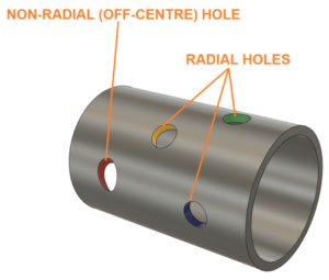 Pipe Model with Holes