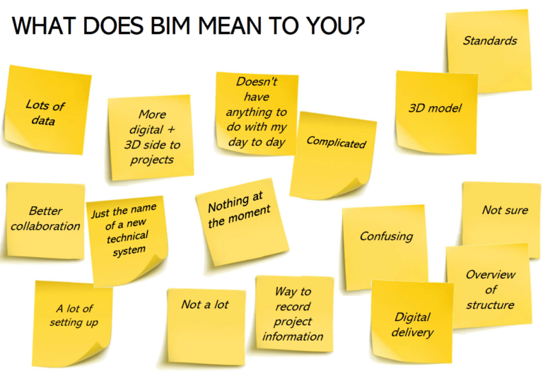 what-does-bim-mean-to-you-man-and-machine